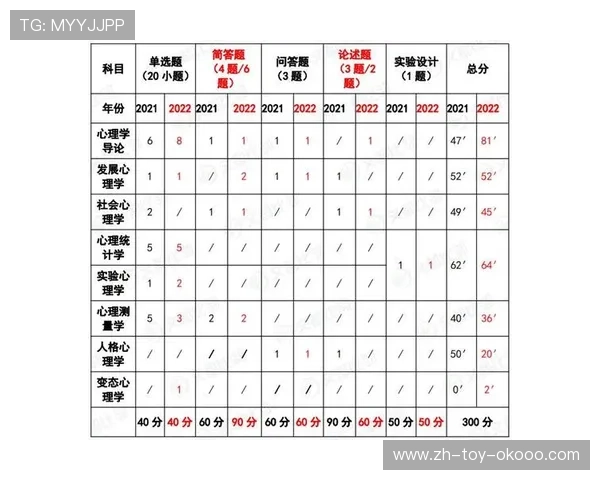 广州排球队在奥运会中的心理素质表现分析与点评 广州排球队在奥运会中的心理素质表现分析与点评