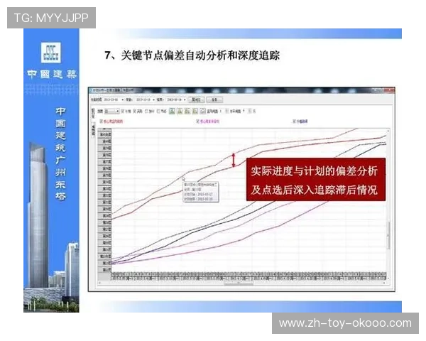 广州排球队的耐力训练与比赛表现的深度探讨与分析 广州排球队的耐力训练与比赛表现的深度探讨与分析